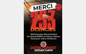 RECORD de Licenciés
