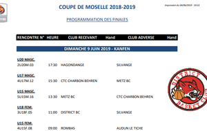 Coupe de Moselle - Finale U15 / U18